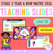 Stage 2 Year A NSW Maths Unit 13 Multiplication and Division Teaching Slides 2026 - Teaching Slides