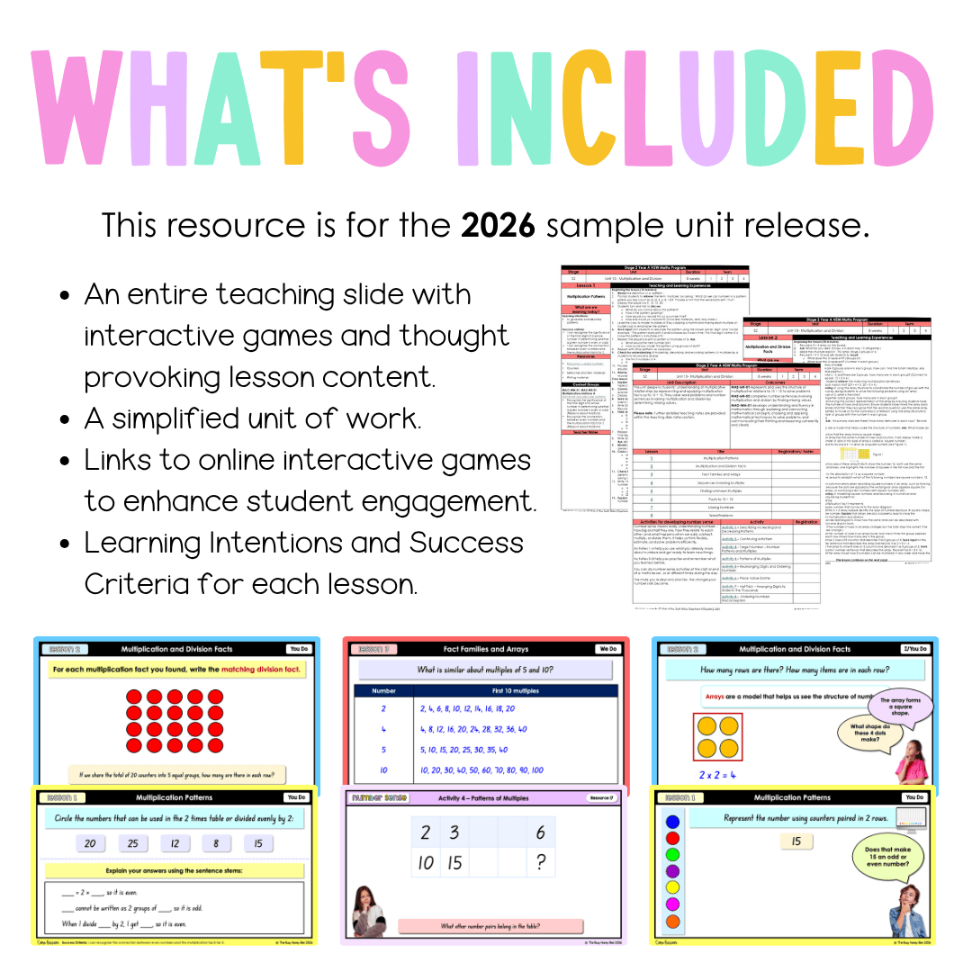 Stage 2 Year A NSW Maths Unit 13 Multiplication and Division Teaching Slides 2026 - Teaching Slides
