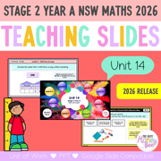 Stage 2 Year A NSW Maths Unit 14 Mass and Length Teaching Slides 2026 - Teaching Slides