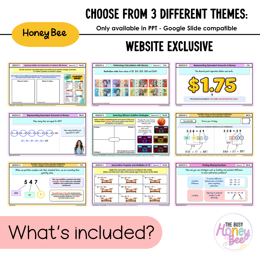 Stage 2 Year A NSW Maths Unit 15 Addition and Subtraction Teaching Slides 2026 - Teaching Slides