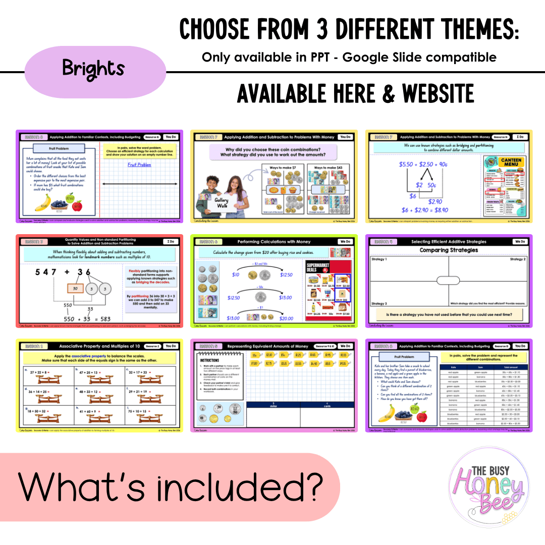 Stage 2 Year A NSW Maths Unit 15 Addition and Subtraction Teaching Slides 2026 - Teaching Slides