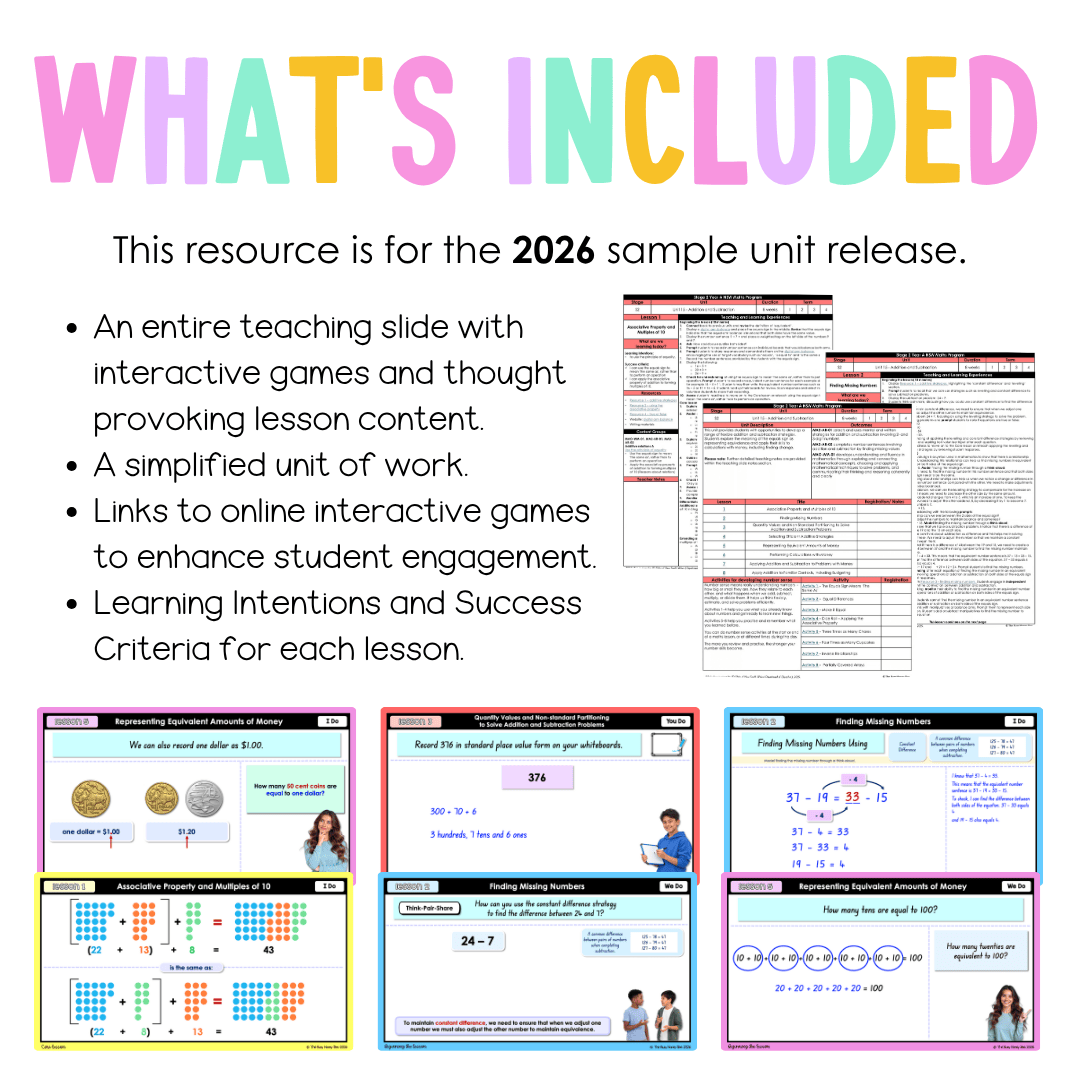 Stage 2 Year A NSW Maths Unit 15 Addition and Subtraction Teaching Slides 2026 - Teaching Slides