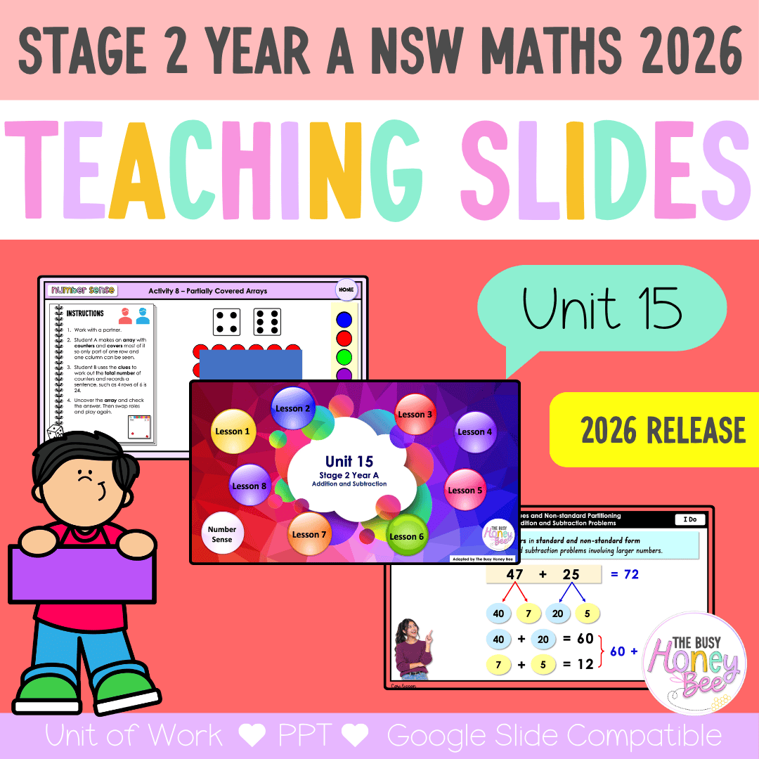 Stage 2 Year A NSW Maths Unit 15 Addition and Subtraction Teaching Slides 2026 - Teaching Slides