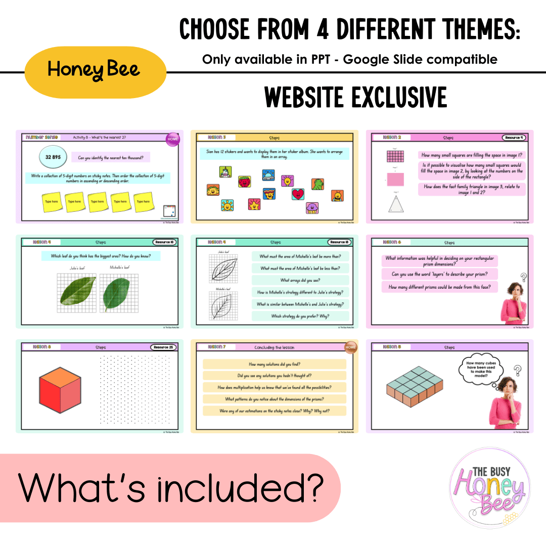 Stage 2 Year A NSW Maths Unit 17 Teaching Slides 2025 - Teaching Slides