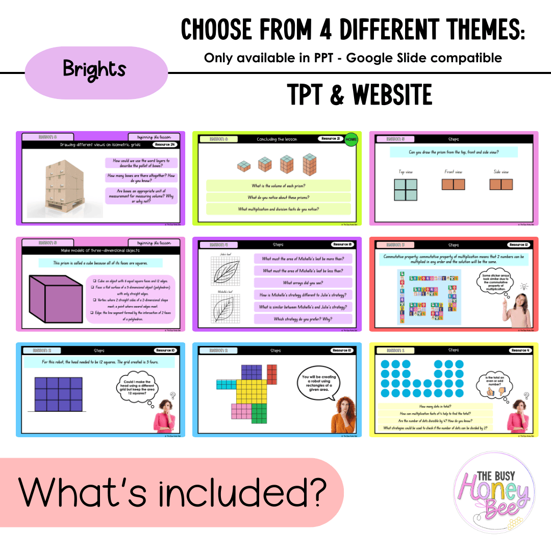 Stage 2 Year A NSW Maths Unit 17 Teaching Slides 2025 - Teaching Slides