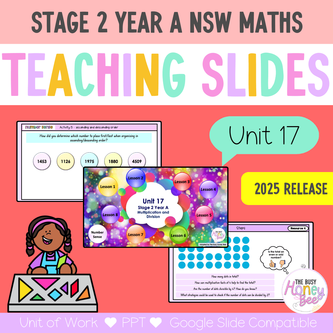 Stage 2 Year A NSW Maths Unit 17 Teaching Slides 2025 - Teaching Slides