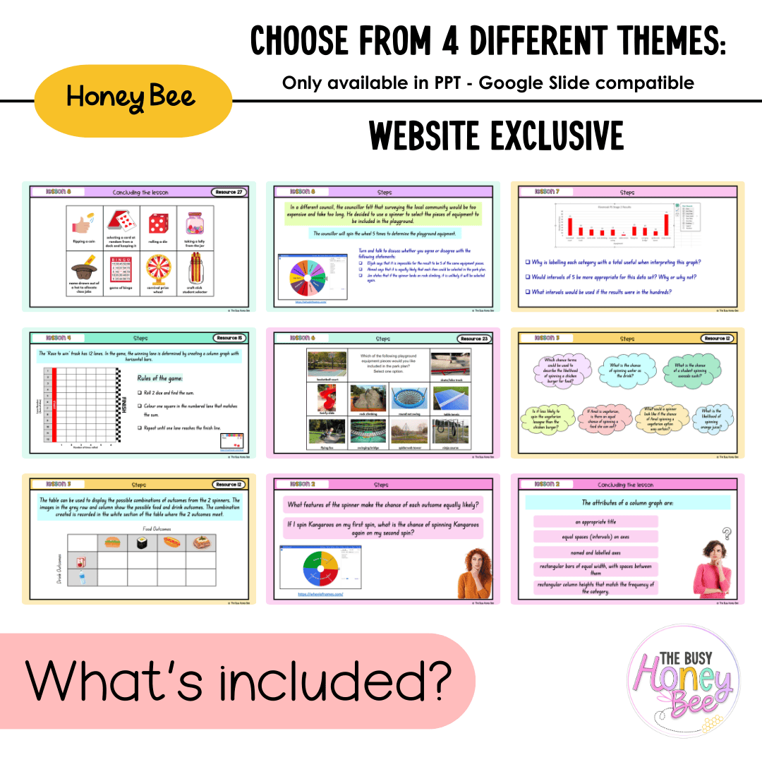 Stage 2 Year A NSW Maths Unit 18 Teaching Slides 2025 - Teaching Slides