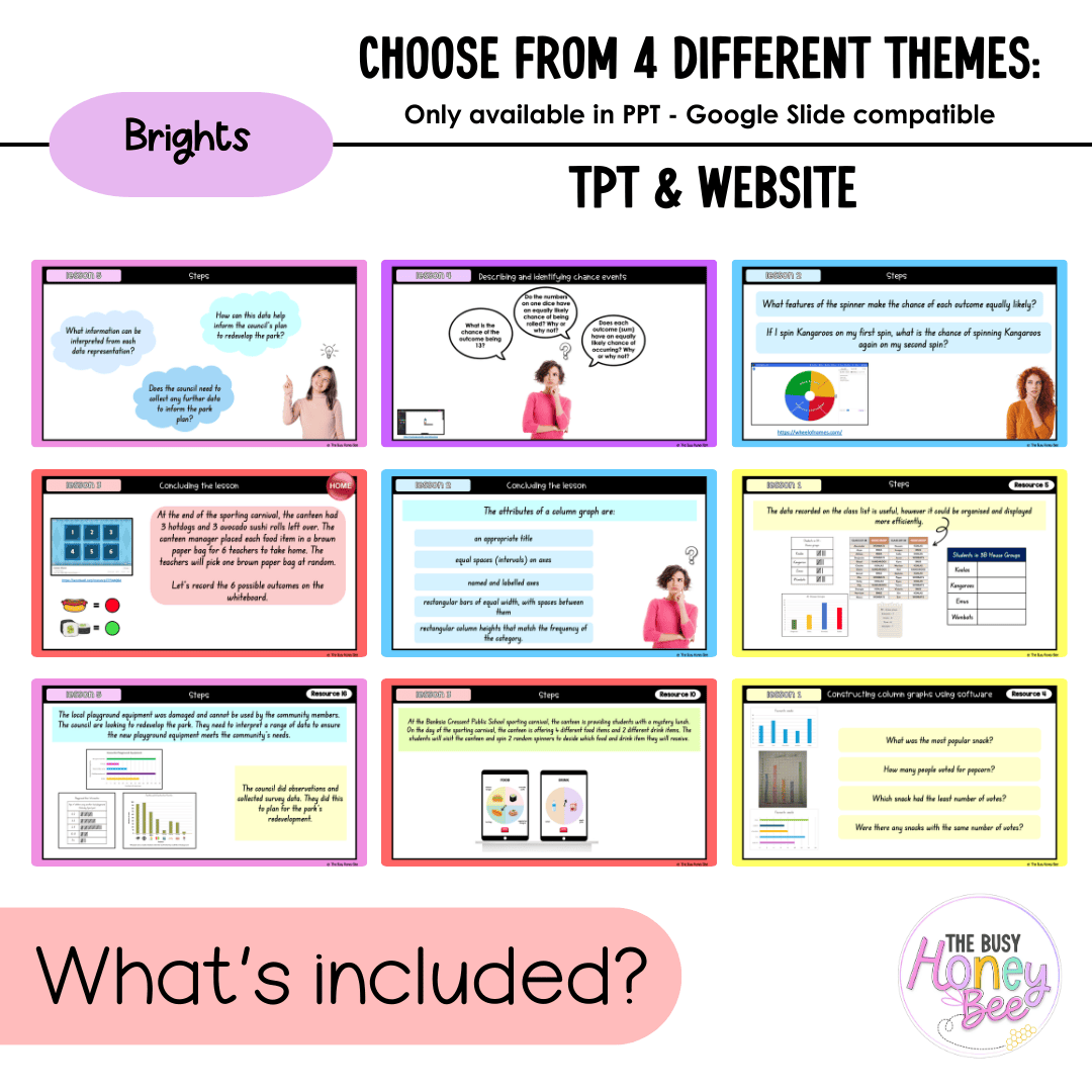 Stage 2 Year A NSW Maths Unit 18 Teaching Slides 2025 - Teaching Slides