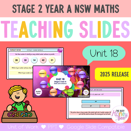 Stage 2 Year A NSW Maths Unit 18 Teaching Slides 2025 - Teaching Slides