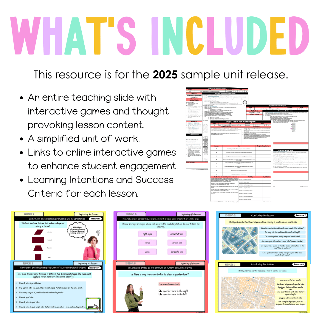 Stage 2 Year A NSW Maths Unit 19 Teaching Slides 2025 - Teaching Slides