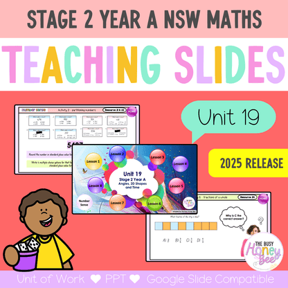 Stage 2 Year A NSW Maths Unit 19 Teaching Slides 2025 - Teaching Slides