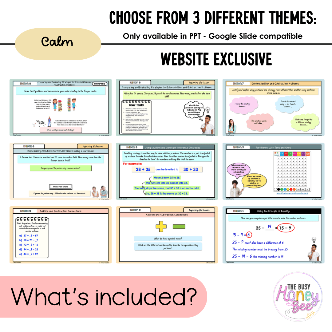 Stage 2 Year A NSW Maths Unit 2 Teaching Slides 2025 - Teaching Slides