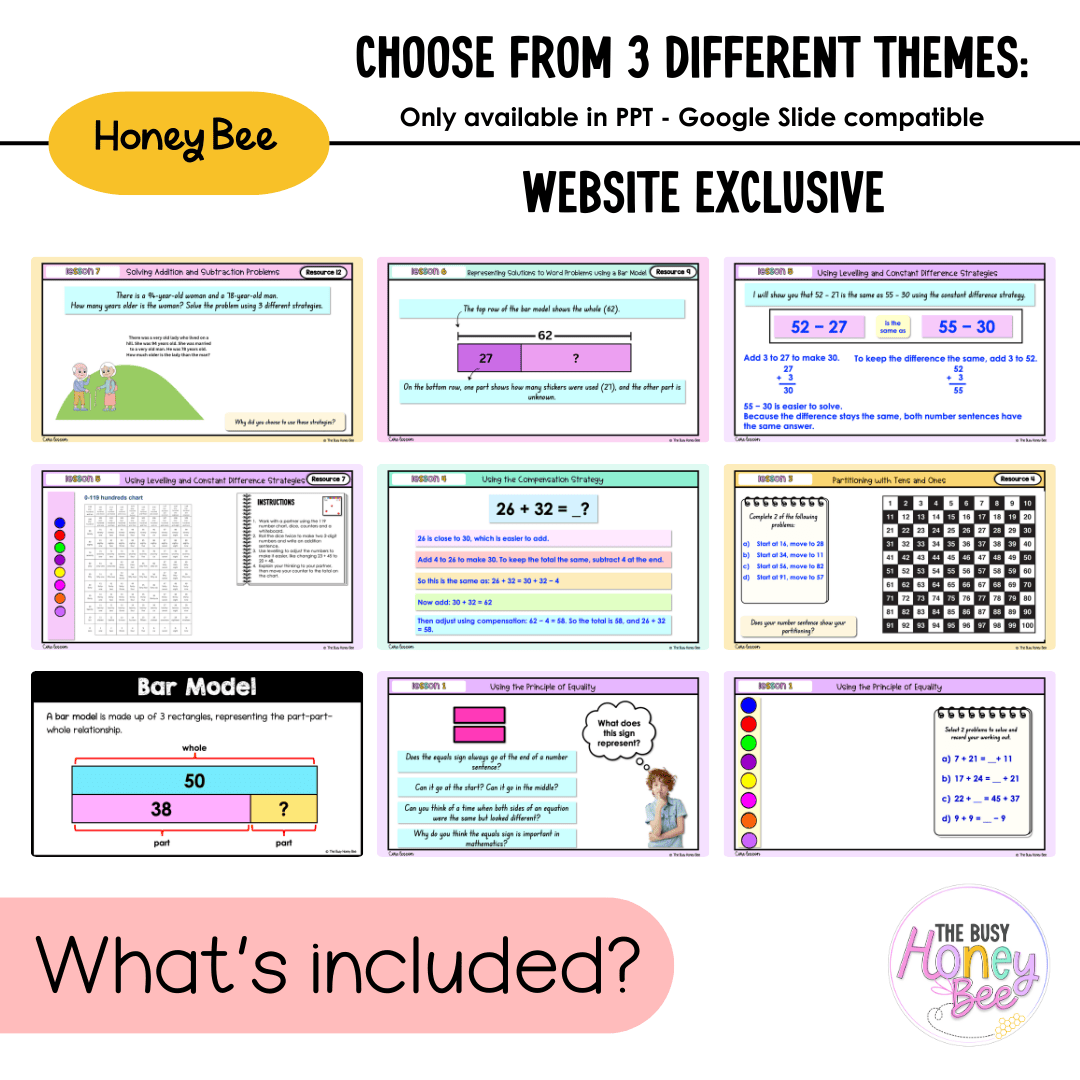 Stage 2 Year A NSW Maths Unit 2 Teaching Slides 2025 - Teaching Slides