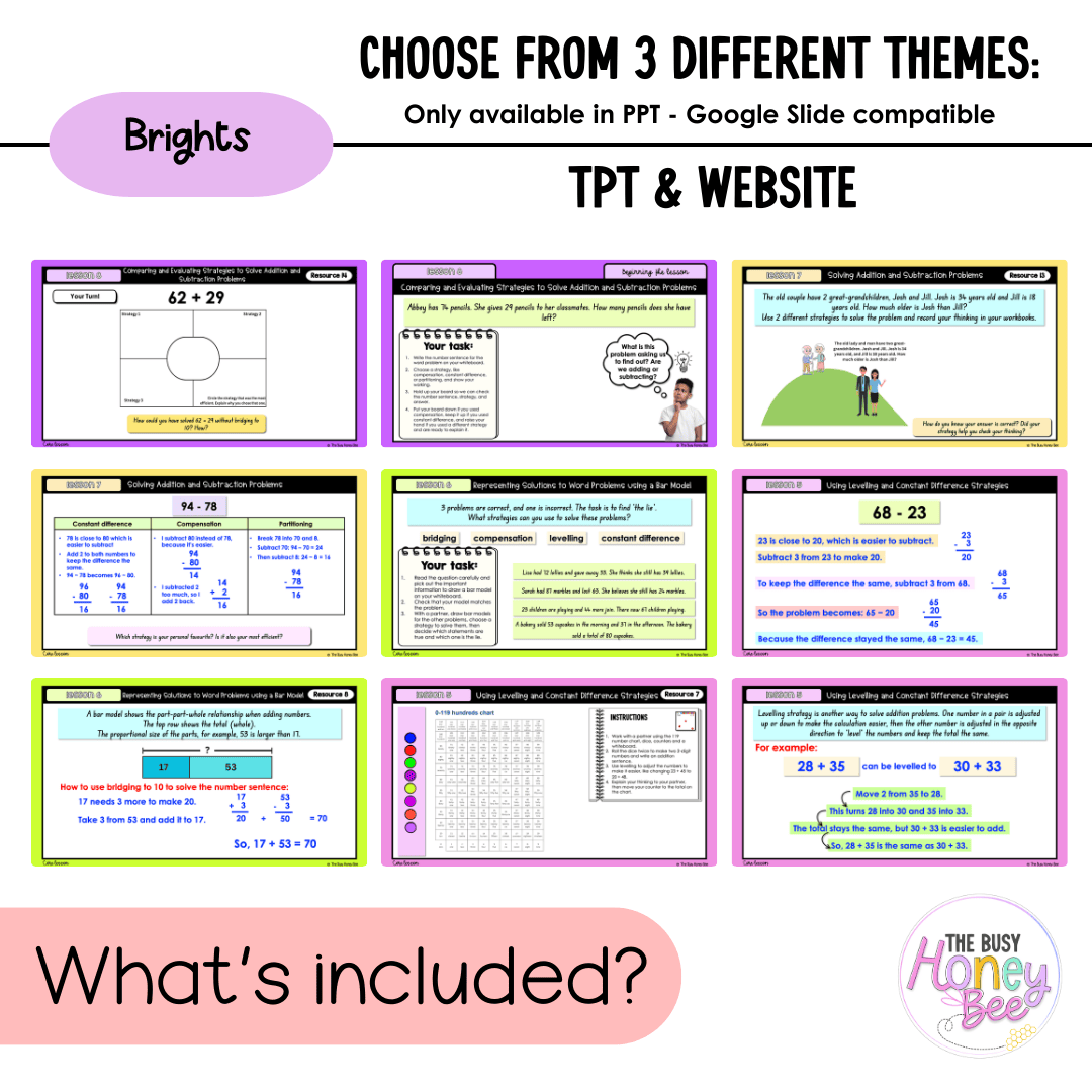 Stage 2 Year A NSW Maths Unit 2 Teaching Slides 2025 - Teaching Slides