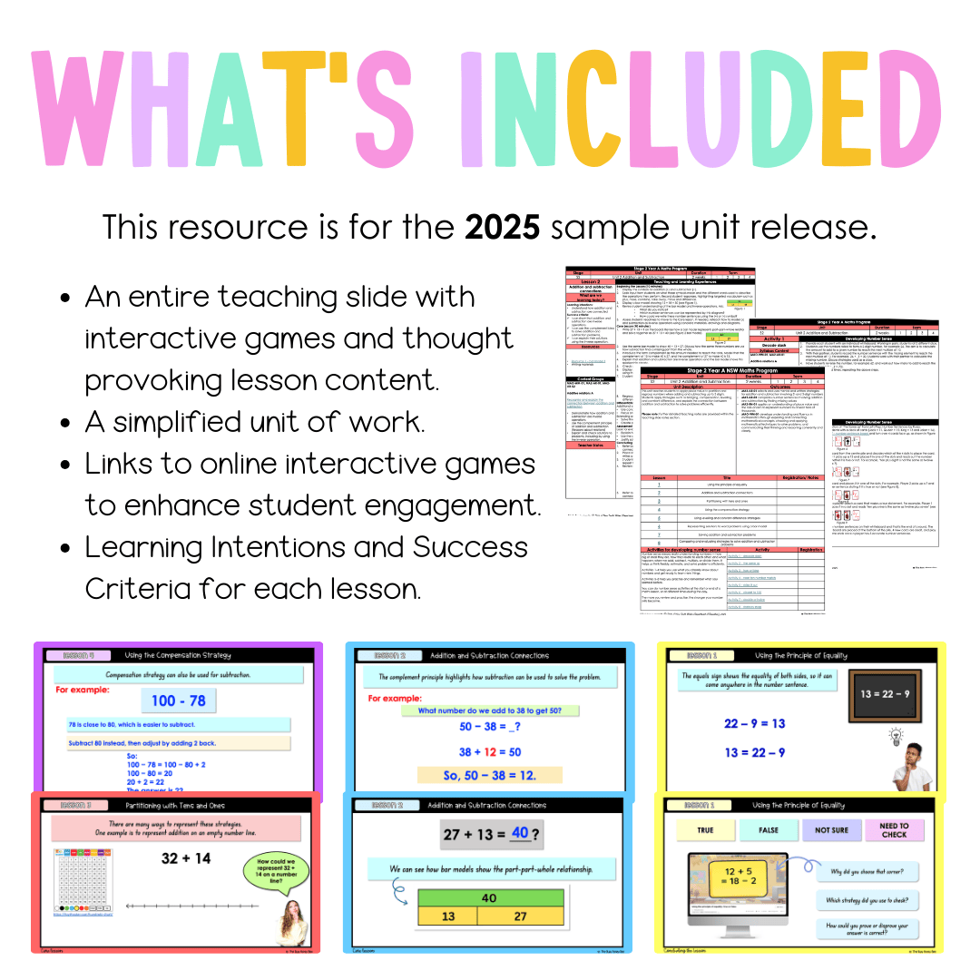 Stage 2 Year A NSW Maths Unit 2 Teaching Slides 2025 - Teaching Slides