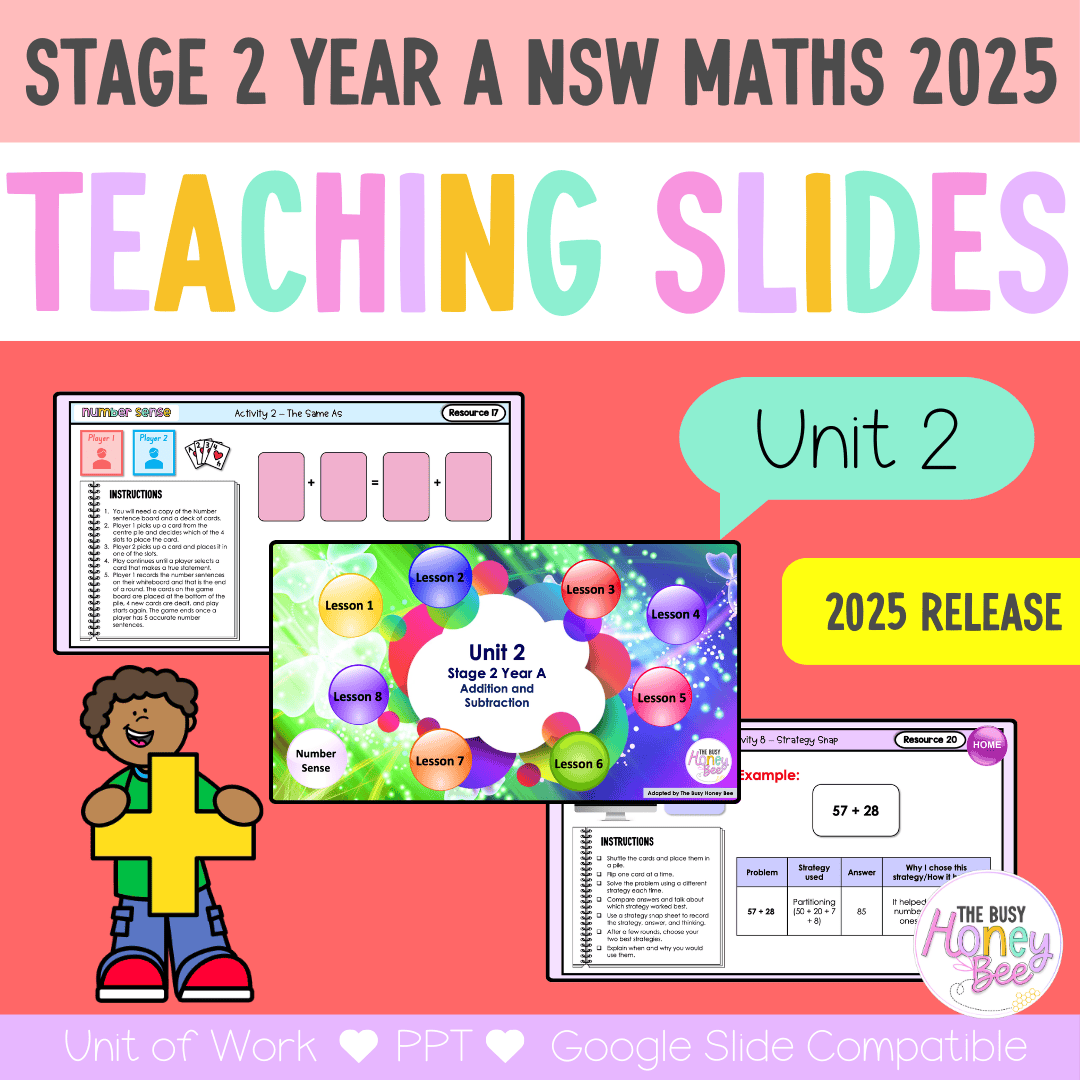 Stage 2 Year A NSW Maths Unit 2 Teaching Slides 2025 - Teaching Slides