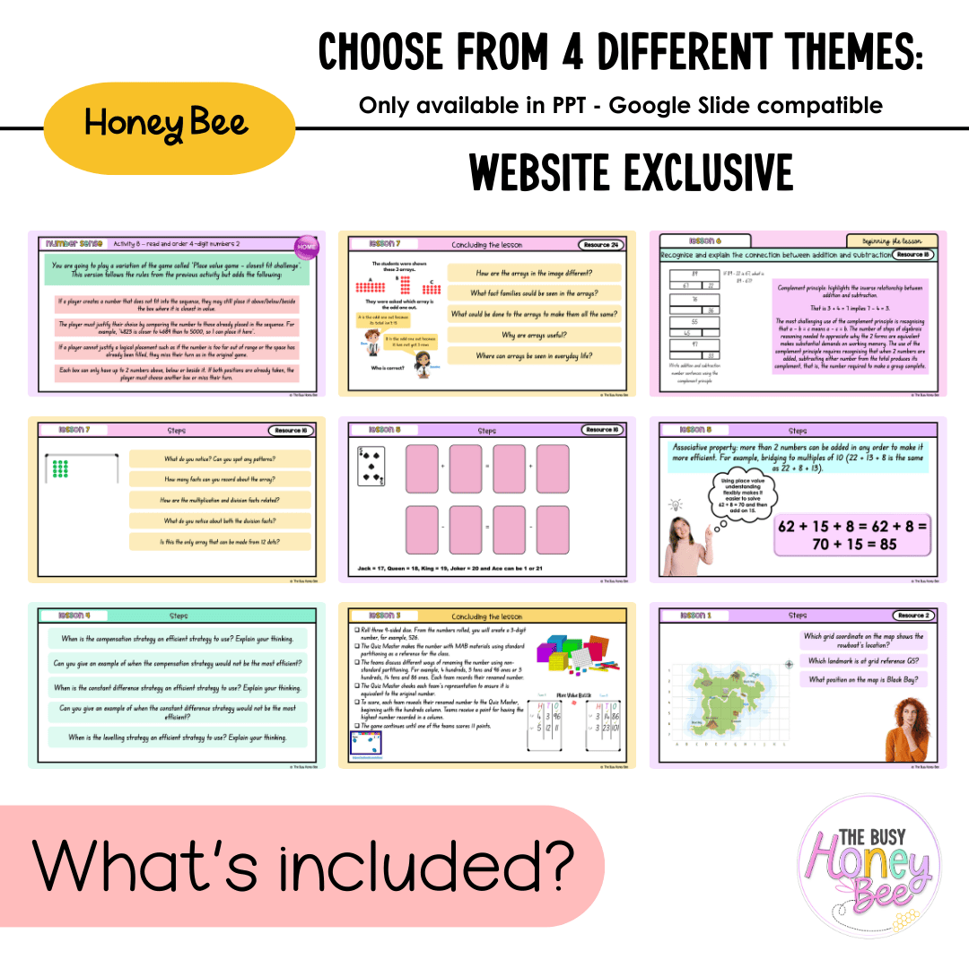 Stage 2 Year A NSW Maths Unit 20 Teaching Slides 2025 - Teaching Slides