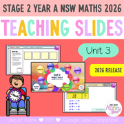 Stage 2 Year A NSW Maths Unit 3 Teaching Slides 2026 - Teaching Slides