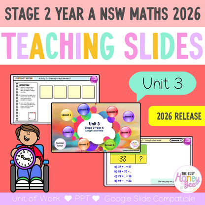 Stage 2 Year A NSW Maths Unit 3 Teaching Slides 2026 - Teaching Slides
