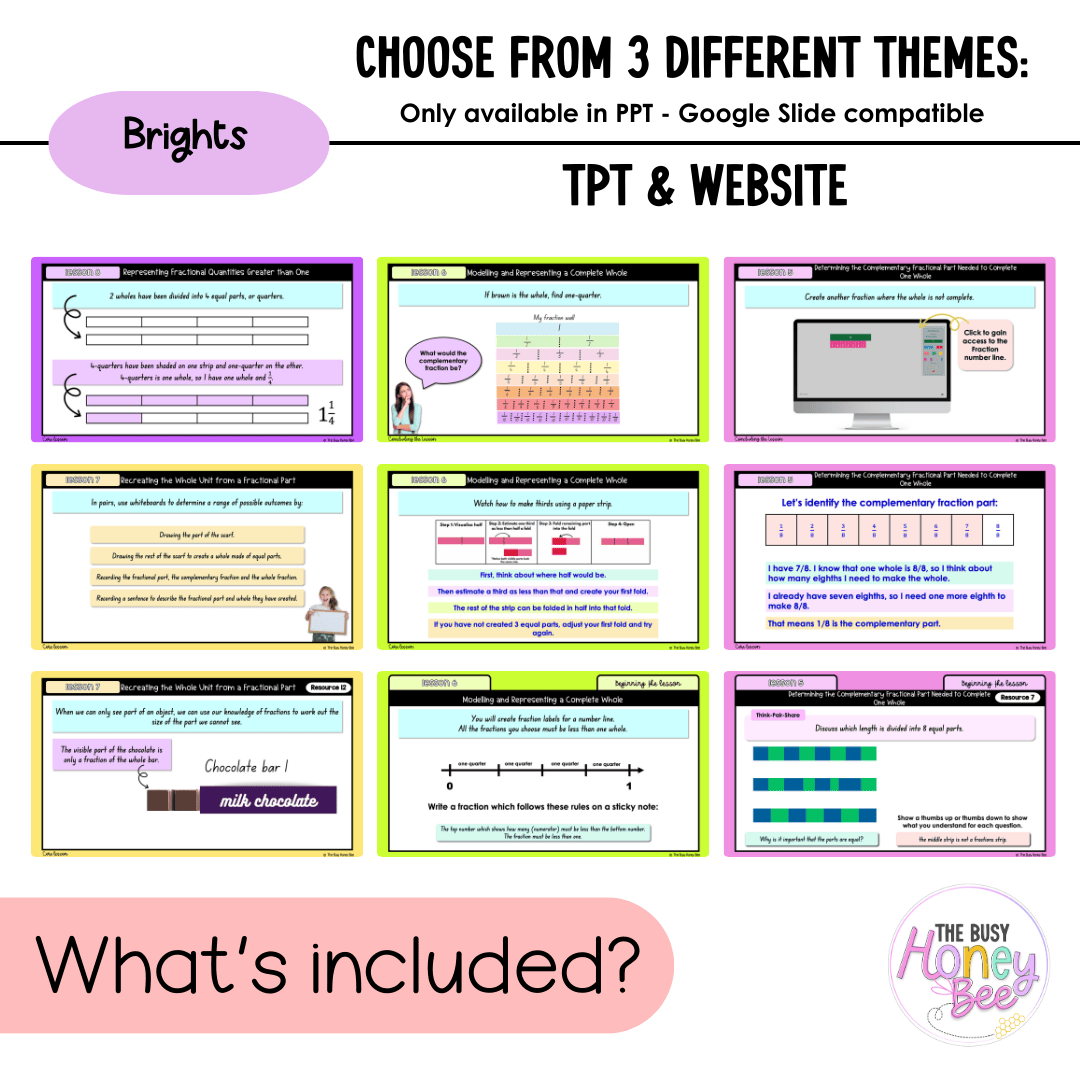 Stage 2 Year A NSW Maths Unit 4 Teaching Slides 2026 - Teaching Slides