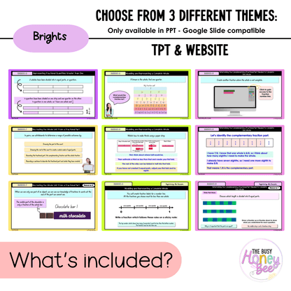 Stage 2 Year A NSW Maths Unit 4 Teaching Slides 2026 - Teaching Slides