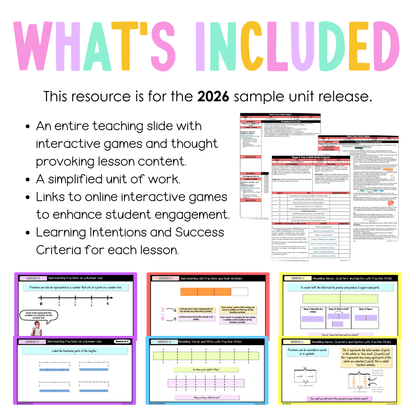 Stage 2 Year A NSW Maths Unit 4 Teaching Slides 2026 - Teaching Slides