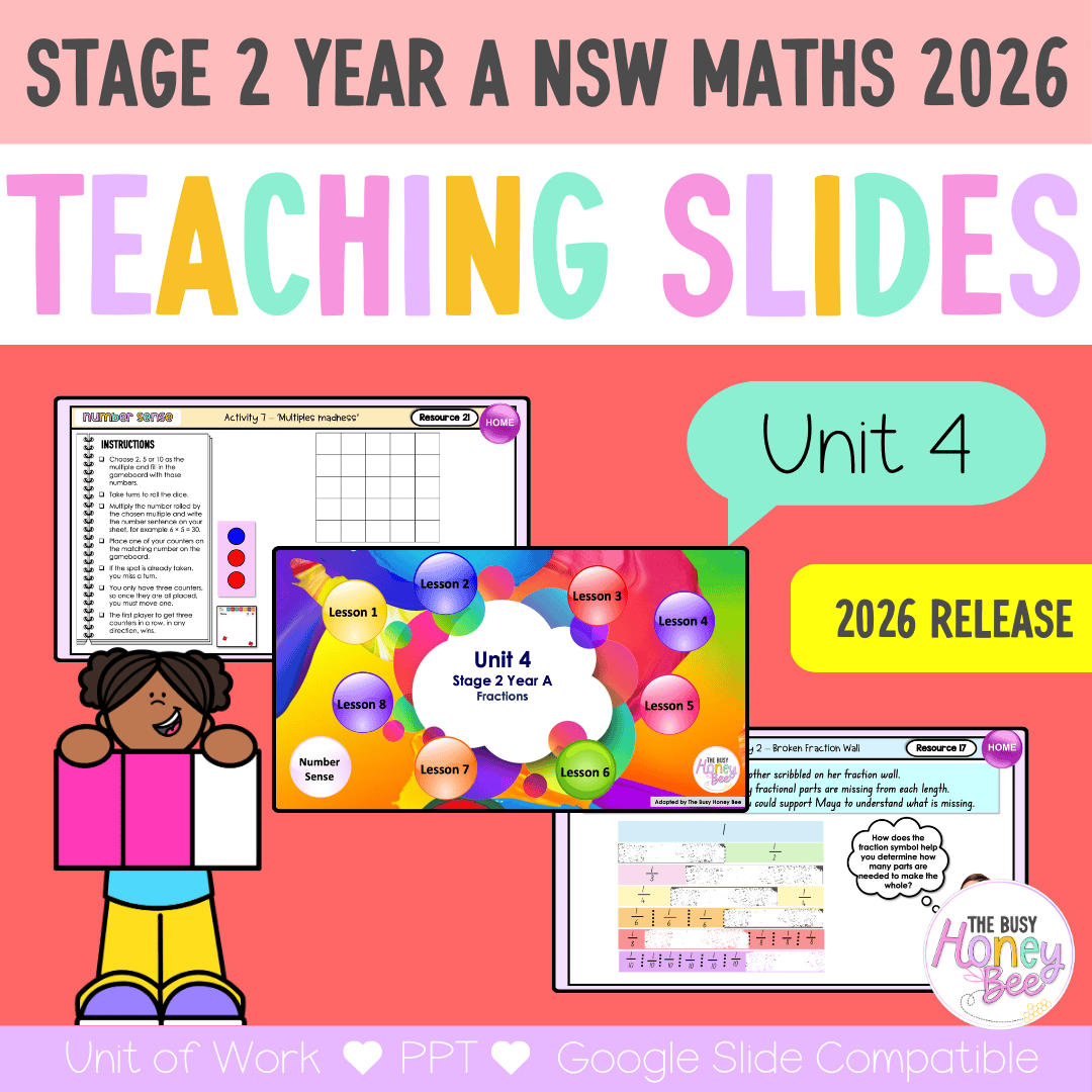 Stage 2 Year A NSW Maths Unit 4 Teaching Slides 2026 - Teaching Slides