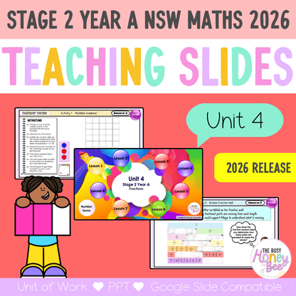 Stage 2 Year A NSW Maths Unit 4 Teaching Slides 2026 - Teaching Slides