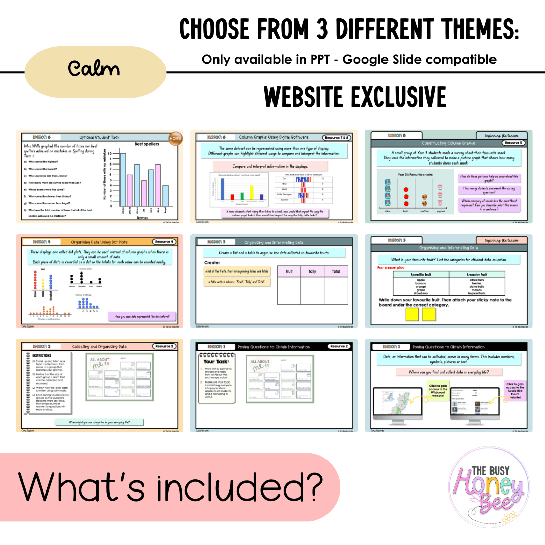 Stage 2 Year A NSW Maths Unit 5 Teaching Slides 2026 - Teaching Slides