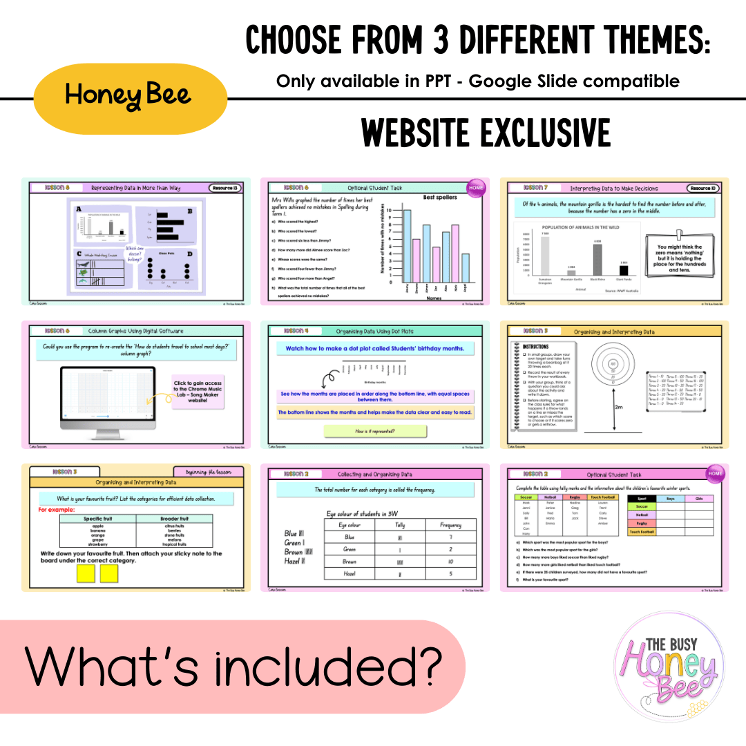 Stage 2 Year A NSW Maths Unit 5 Teaching Slides 2026 - Teaching Slides