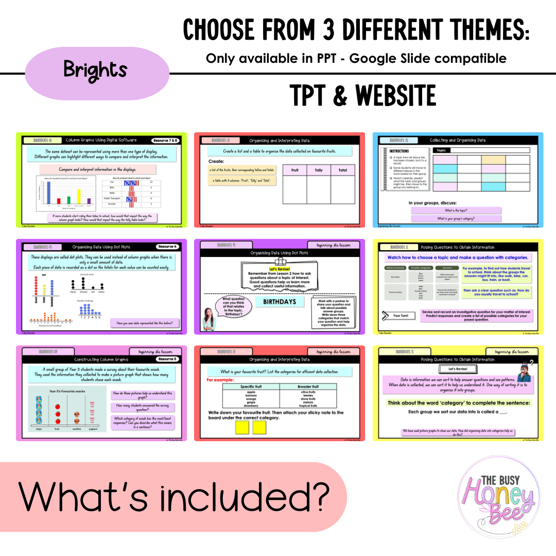 Stage 2 Year A NSW Maths Unit 5 Teaching Slides 2026 - Teaching Slides