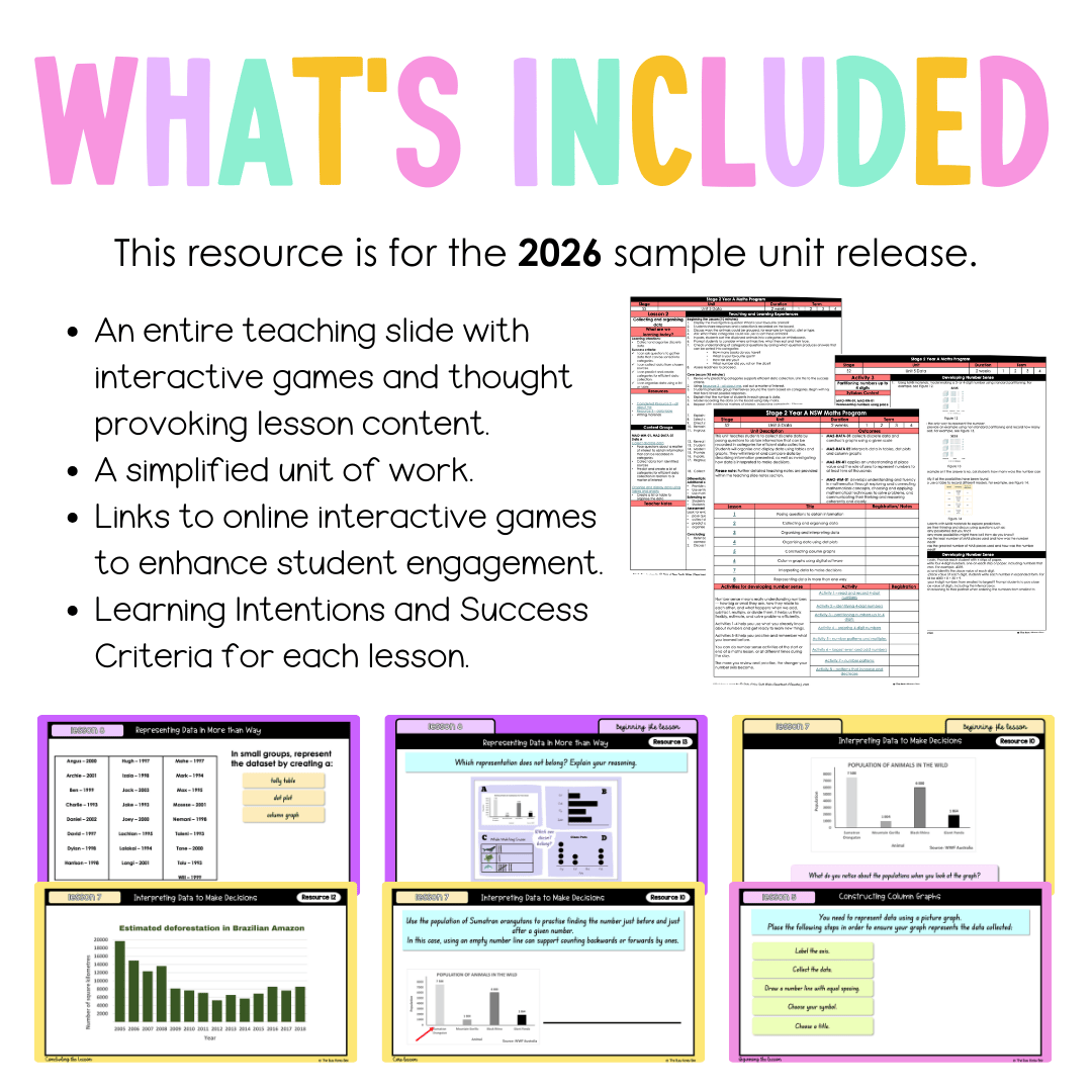 Stage 2 Year A NSW Maths Unit 5 Teaching Slides 2026 - Teaching Slides