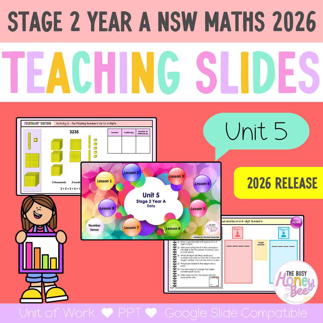 Stage 2 Year A NSW Maths Unit 5 Teaching Slides 2026 - Teaching Slides