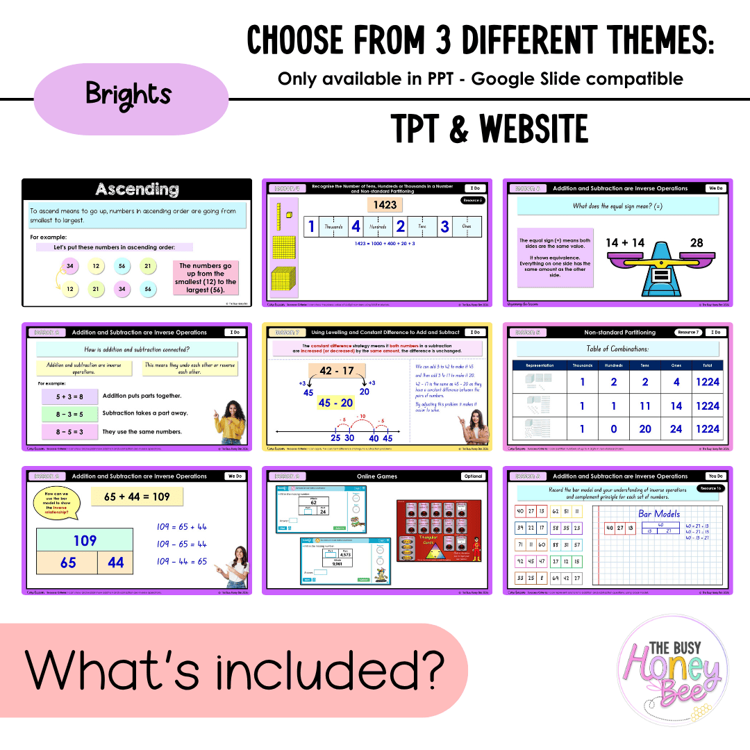 Stage 2 Year A NSW Maths Unit 6 Representing Numbers Teaching Slides 2026 - Teaching Slides