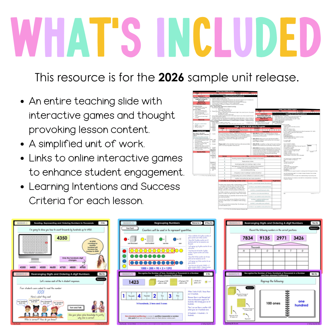 Stage 2 Year A NSW Maths Unit 6 Representing Numbers Teaching Slides 2026 - Teaching Slides