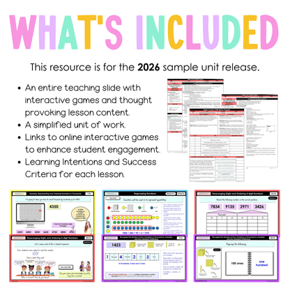 Stage 2 Year A NSW Maths Unit 6 Representing Numbers Teaching Slides 2026 - Teaching Slides