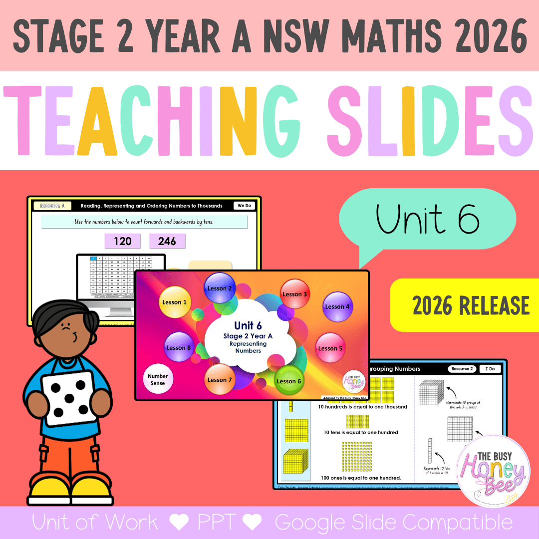 Stage 2 Year A NSW Maths Unit 6 Representing Numbers Teaching Slides 2026 - Teaching Slides