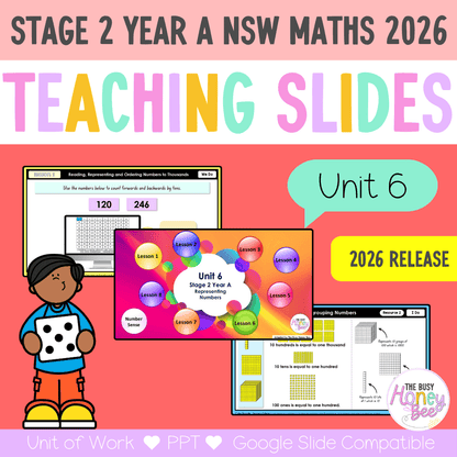 Stage 2 Year A NSW Maths Unit 6 Representing Numbers Teaching Slides 2026 - Teaching Slides