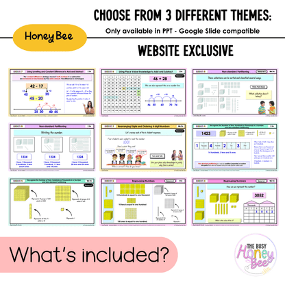 Stage 2 Year A NSW Maths Unit 6 Representing Numbers Teaching Slides 2026 - Teaching Slides