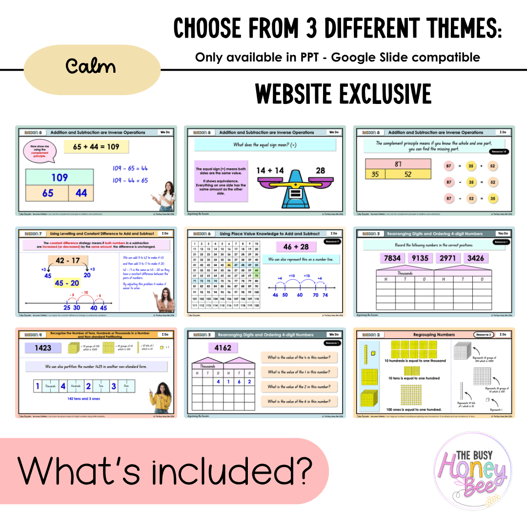 Stage 2 Year A NSW Maths Unit 6 Representing Numbers Teaching Slides 2026 - Teaching Slides