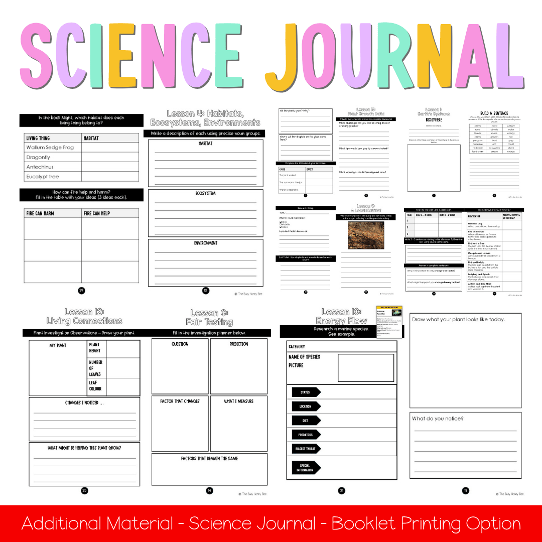 Stage 2 Year A NSW Science Sample Unit 1 Teaching Pack 2026 - Teaching Bundle
