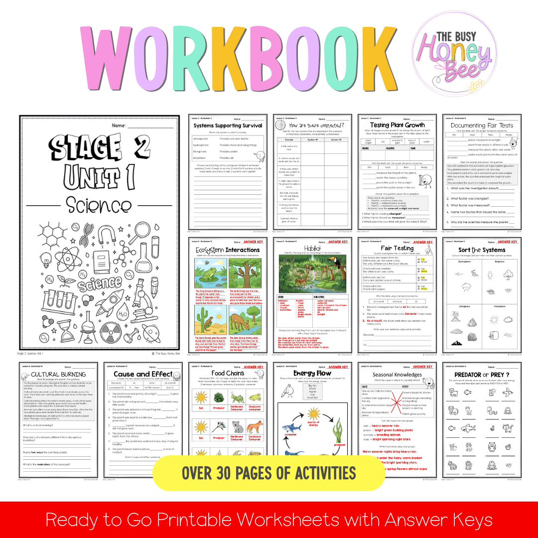 Stage 2 Year A NSW Science Sample Unit 1 Teaching Pack 2026 - Teaching Bundle