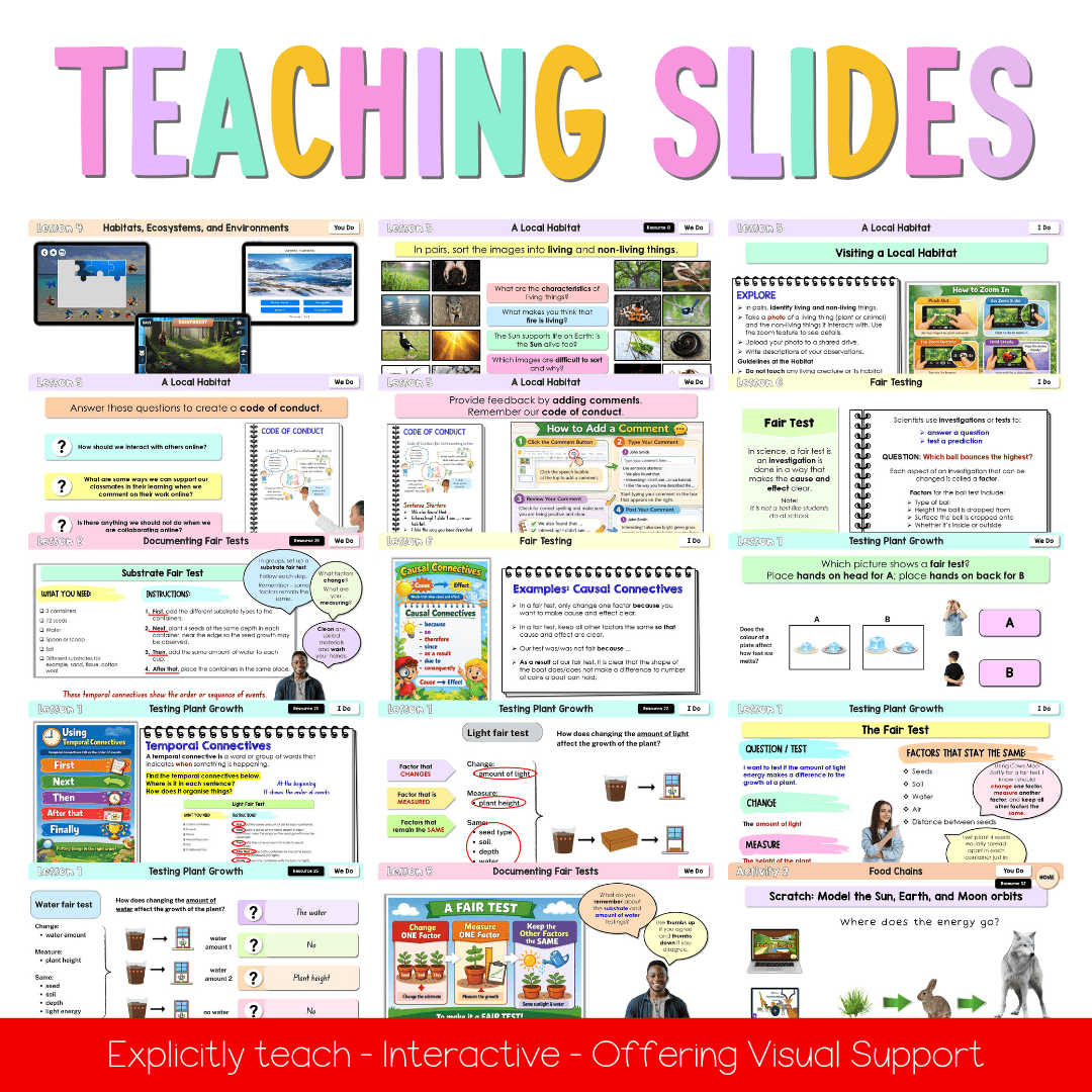 Stage 2 Year A NSW Science Sample Unit 1 Teaching Pack 2026 - Teaching Bundle
