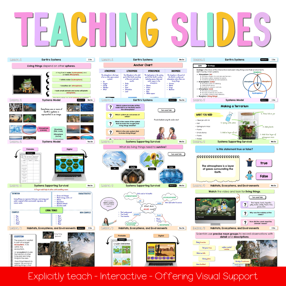 Stage 2 Year A NSW Science Sample Unit 1 Teaching Pack 2026 - Teaching Bundle
