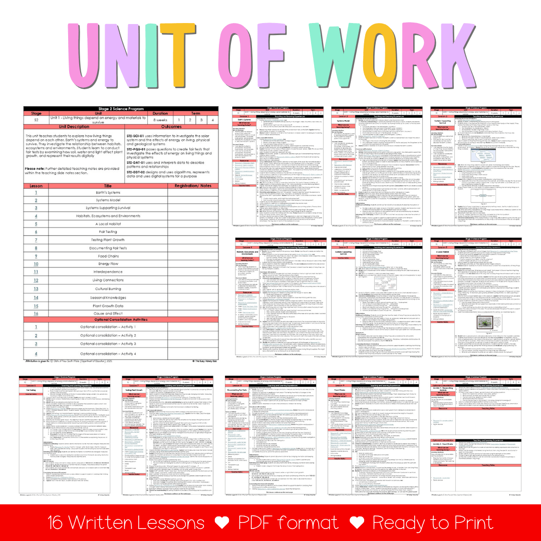 Stage 2 Year A NSW Science Sample Unit 1 Teaching Pack 2026 - Teaching Bundle