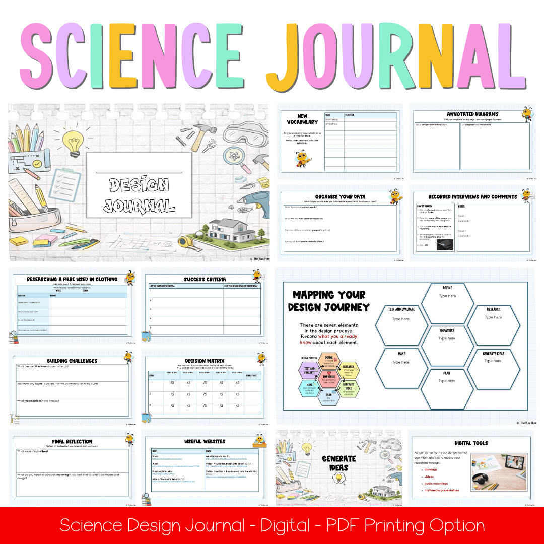 Stage 2 Year A NSW Science Sample Unit 2 Teaching Pack 2026 - Teaching Bundle