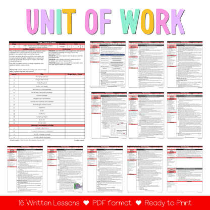 Stage 2 Year A NSW Science Sample Unit 2 Teaching Pack 2026 - Teaching Bundle