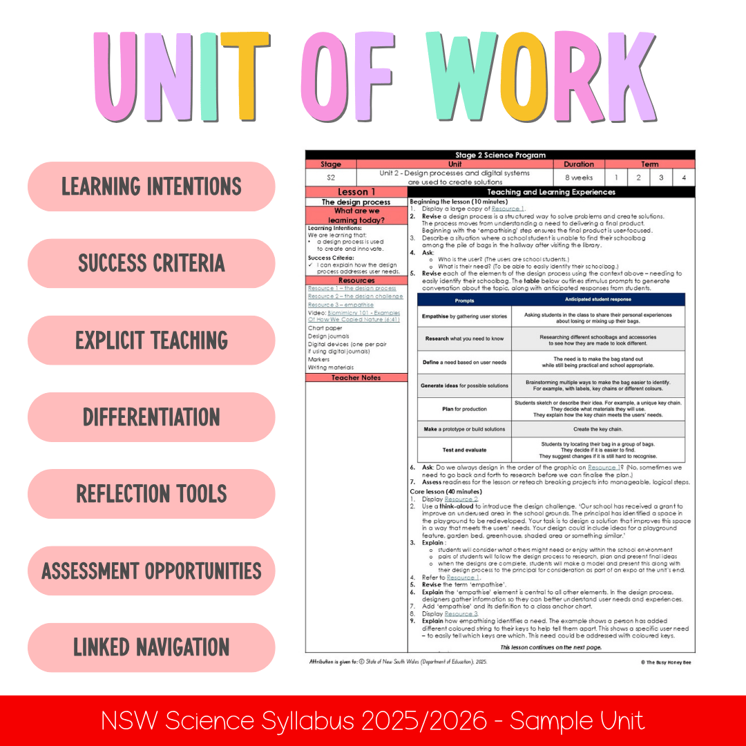Stage 2 Year A NSW Science Sample Unit 2 Teaching Pack 2026 - Teaching Bundle