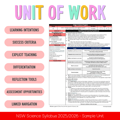 Stage 2 Year A NSW Science Sample Unit 2 Teaching Pack 2026 - Teaching Bundle