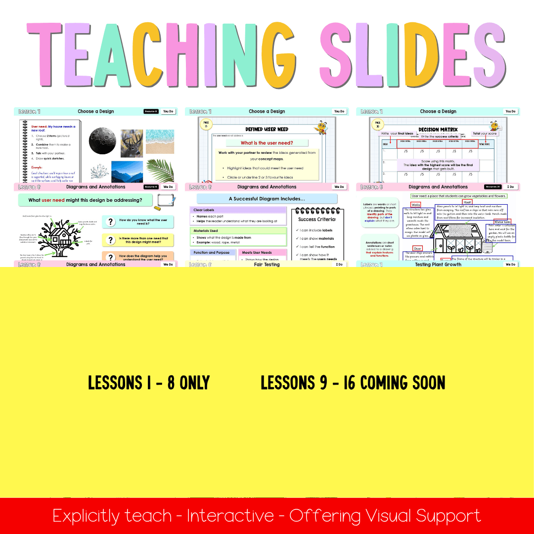 Stage 2 Year A NSW Science Sample Unit 2 Teaching Pack 2026 - Teaching Bundle